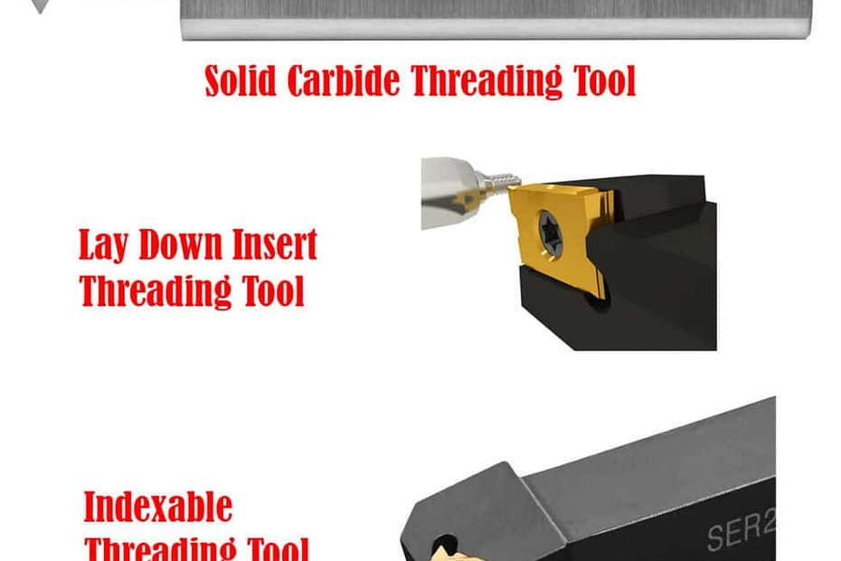 How to chose the Best Lathe Threading Tool to Precision Machining ...